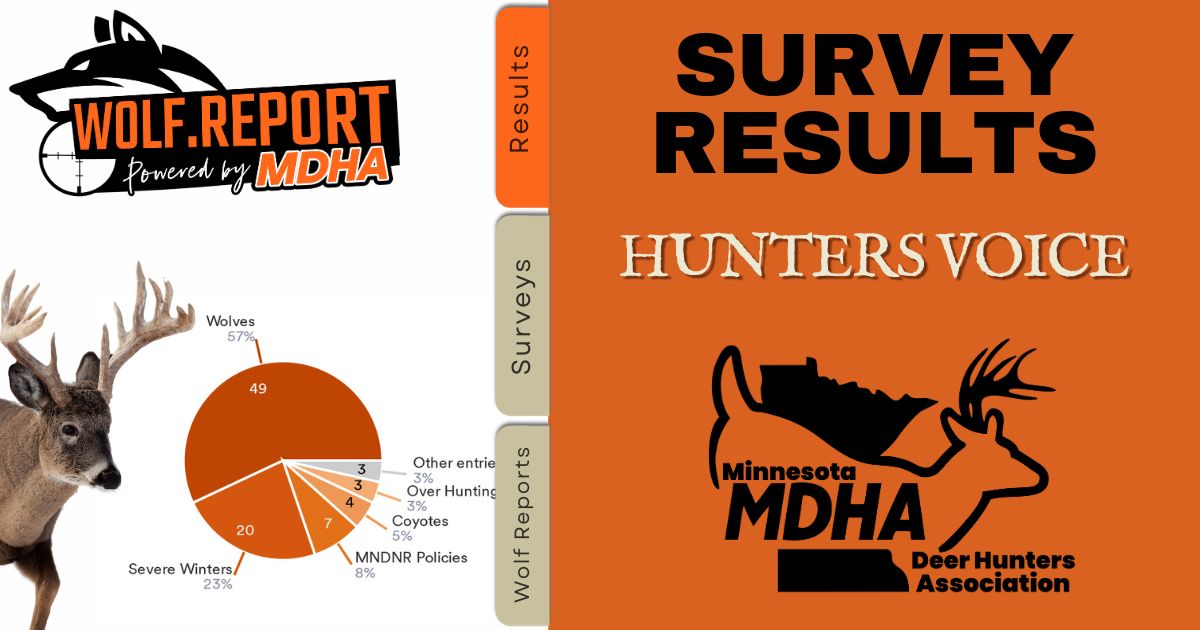 Minnesota Deer Hunter Survey Results